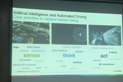 博世戰略轉型 以全新AI攝像頭與360度感知陣列，爭做自動駕駛系統集成服務商